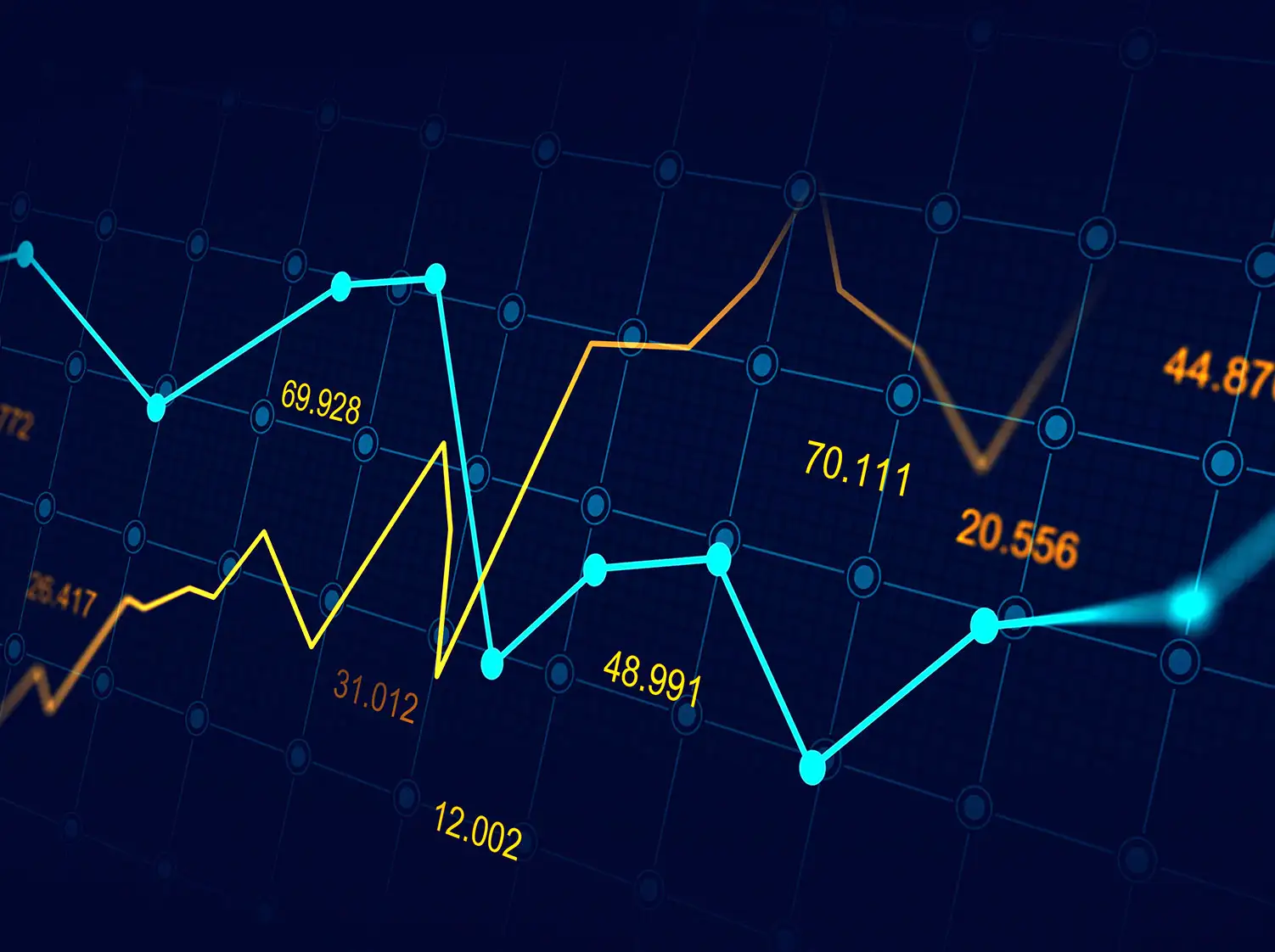 Implementaciones en campañas y negocios en base a datos