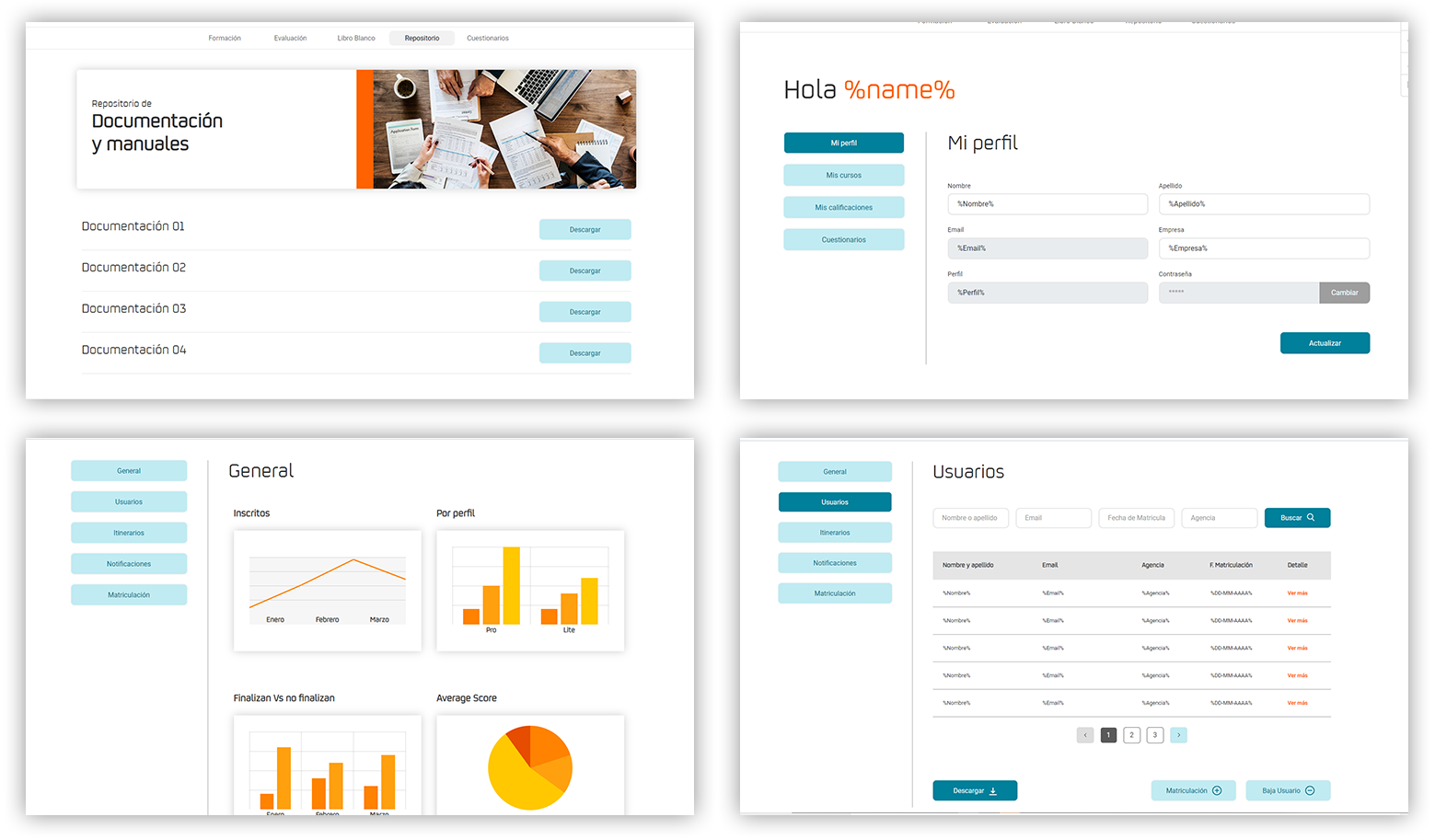 Plataforma de formación con distintos roles